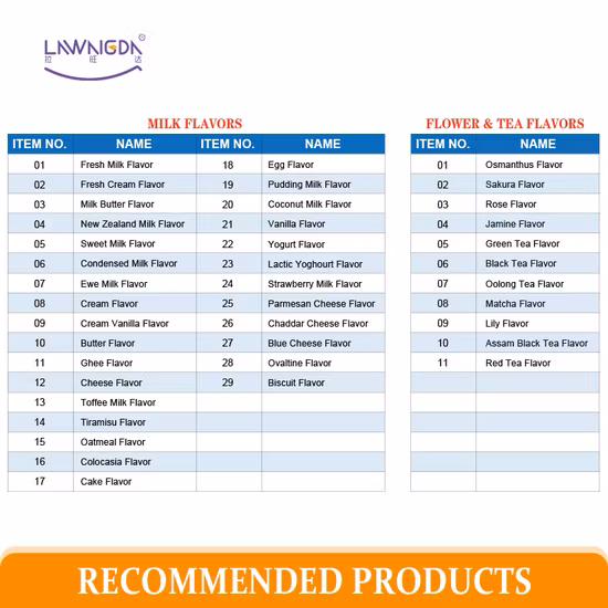 Lawangda Vanilla Flavor Powder 500g Food Grade Powdered Vanilla Flavouring for Baking